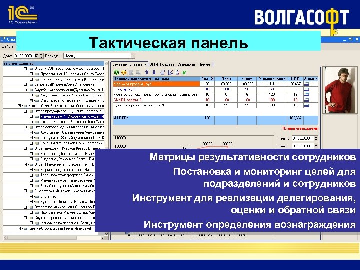 Волгасофт проект волгоград