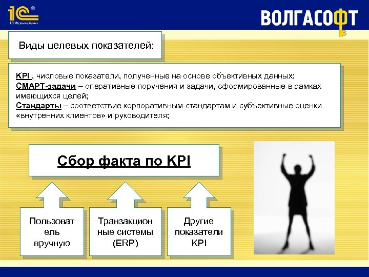 Виды целевых показателей: KPI , числовые показатели, полученные на основе объективных данных; СМАРТ-задачи –