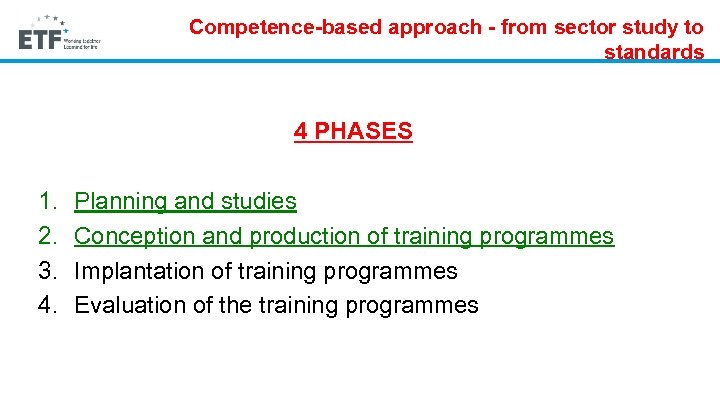 Competence-based approach - from sector study to standards 4 PHASES 1. 2. 3. 4.