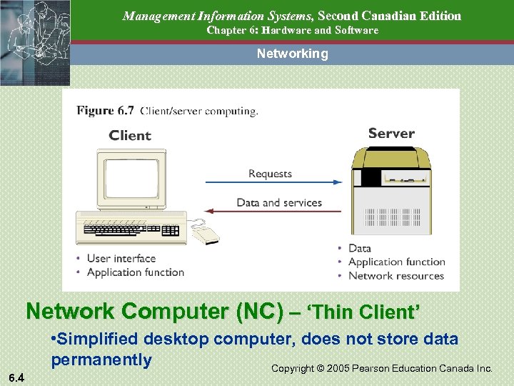 Management Information Systems, Second Canadian Edition Chapter 6: Hardware and Software Networking Network Computer