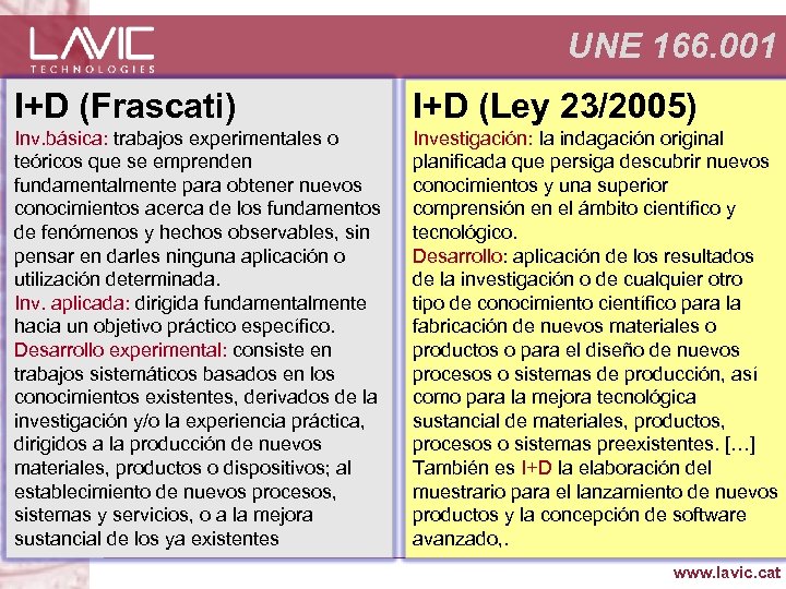 UNE 166. 001 I+D (Frascati) I+D (Ley 23/2005) Inv. básica: trabajos experimentales o teóricos