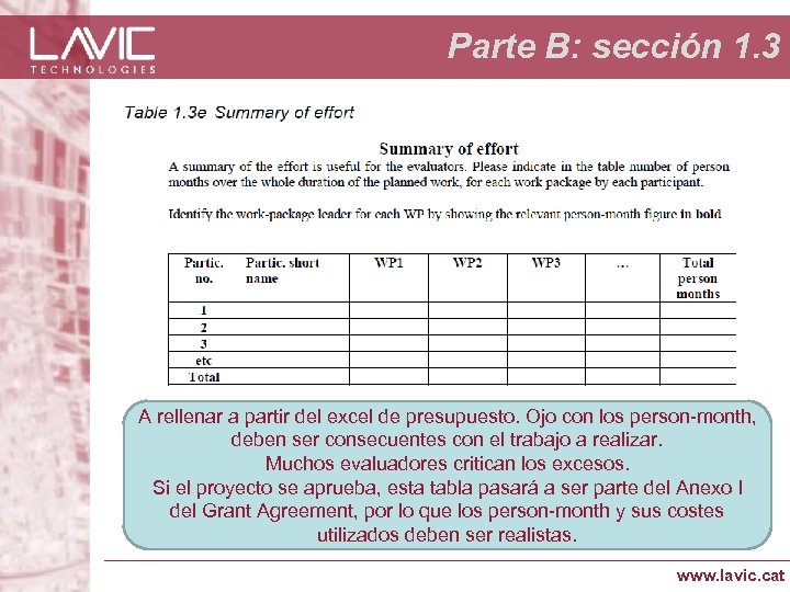 Parte B: sección 1. 3 A rellenar a partir del excel de presupuesto. Ojo