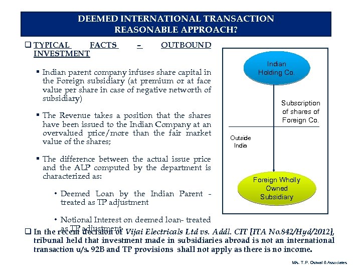 DEEMED INTERNATIONAL TRANSACTION REASONABLE APPROACH? q TYPICAL FACTS INVESTMENT – OUTBOUND Indian Holding Co.