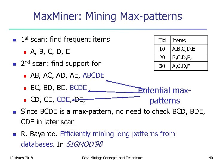 Max. Miner: Mining Max-patterns n 1 st scan: find frequent items n n BC,