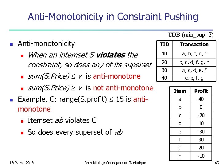 Anti-Monotonicity in Constraint Pushing TDB (min_sup=2) n Anti-monotonicity n n TID When an intemset