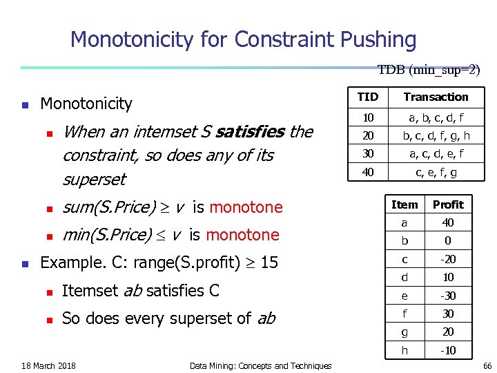 Monotonicity for Constraint Pushing TDB (min_sup=2) n TID Monotonicity n When an intemset S