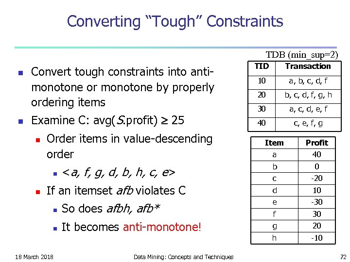 Converting “Tough” Constraints TDB (min_sup=2) n n Convert tough constraints into antimonotone or monotone