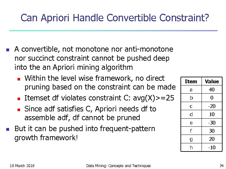 Can Apriori Handle Convertible Constraint? n n A convertible, not monotone nor anti-monotone nor