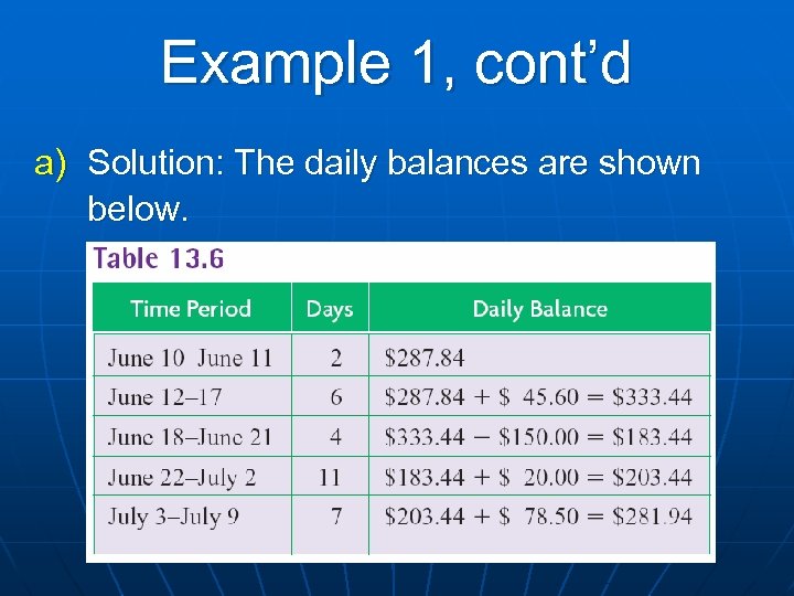 Example 1, cont’d a) Solution: The daily balances are shown below. 