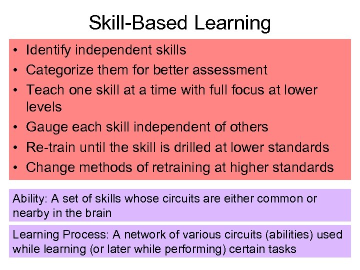 Skill-Based Learning • Identify independent skills • Categorize them for better assessment • Teach