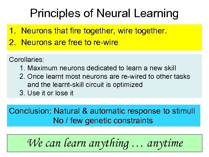 Principles of Neural Learning 1. Neurons that fire together, wire together. 2. Neurons are