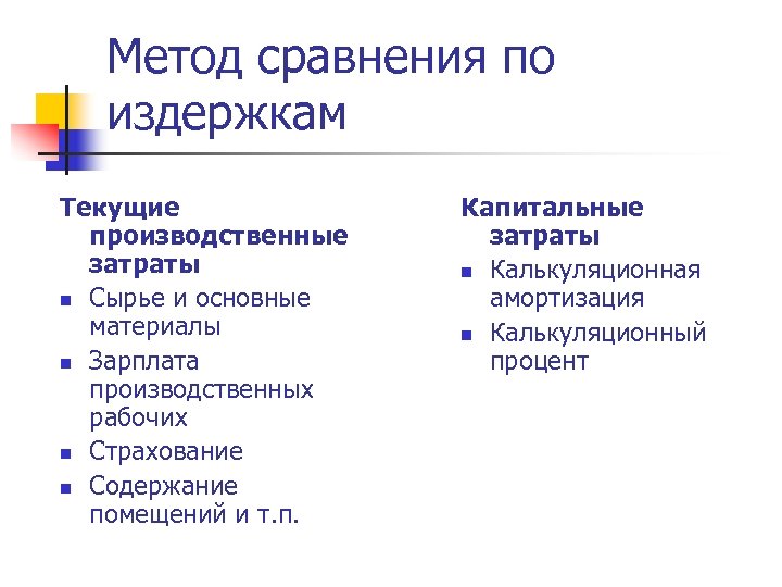 Метод сравнения по издержкам Текущие производственные затраты n Сырье и основные материалы n Зарплата
