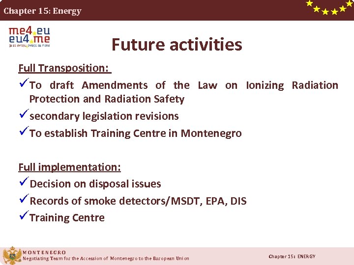 Chapter 15: Energy Future activities Full Transposition: üTo draft Amendments of the Law on
