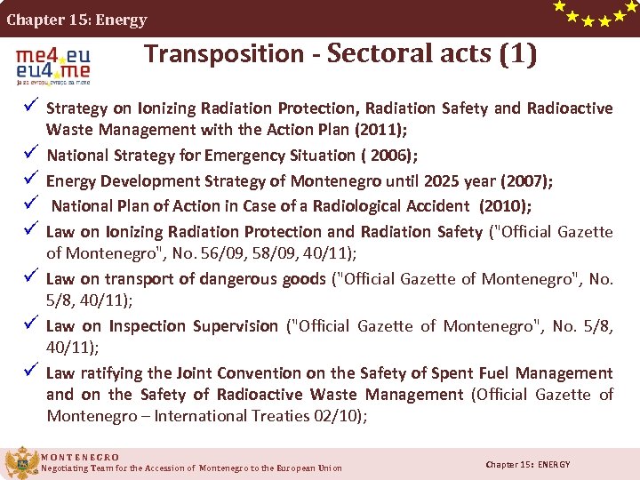 Chapter 15: Energy Transposition - Sectoral acts (1) ü Strategy on Ionizing Radiation Protection,