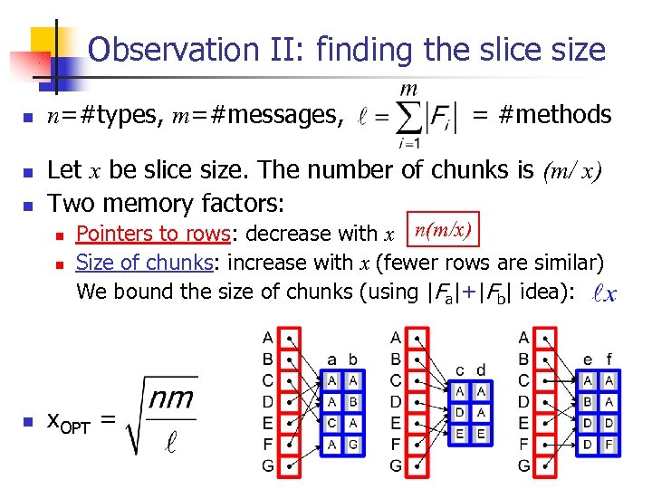 Observation II: finding the slice size n n=#types, m=#messages, Let x be slice size.