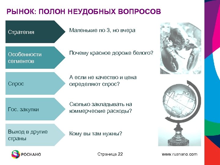 РЫНОК: ПОЛОН НЕУДОБНЫХ ВОПРОСОВ Стратегия Маленькие по 3, но вчера Особенности сегментов Почему красное