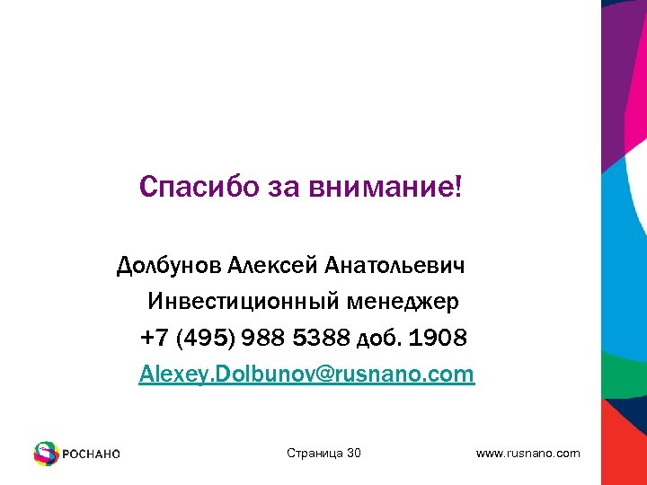 Спасибо за внимание! Долбунов Алексей Анатольевич Инвестиционный менеджер +7 (495) 988 5388 доб. 1908