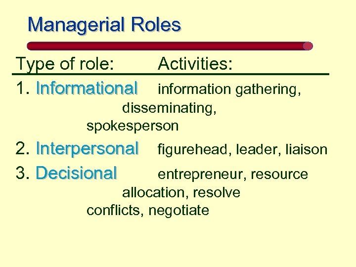 Managerial Roles Type of role: 1. Informational Activities: 2. Interpersonal 3. Decisional figurehead, leader,