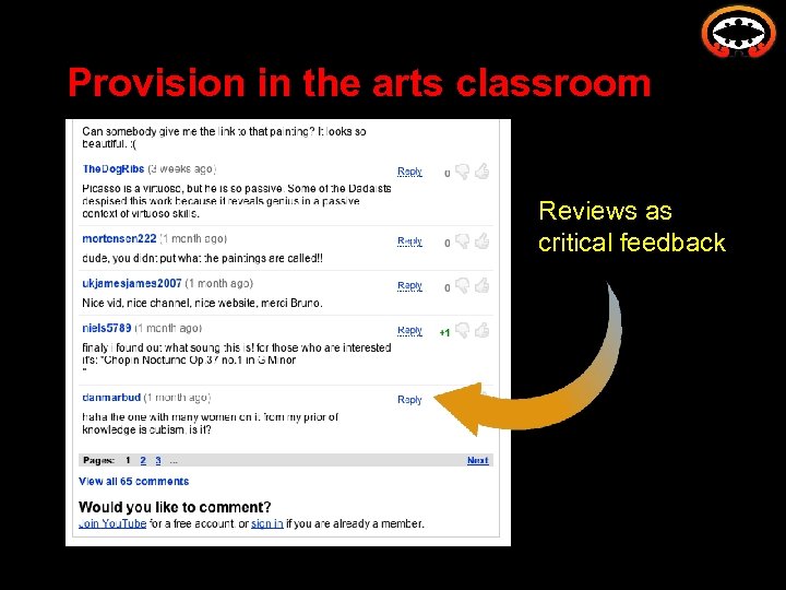 Provision in the arts classroom Reviews as critical feedback 
