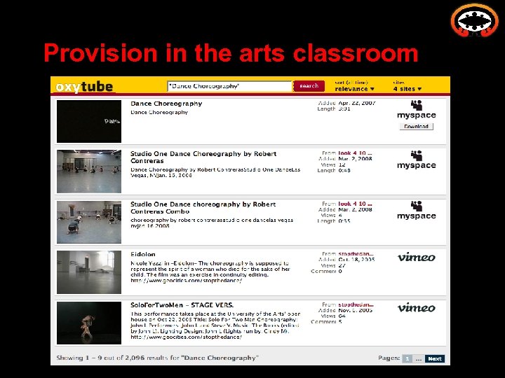 Provision in the arts classroom 