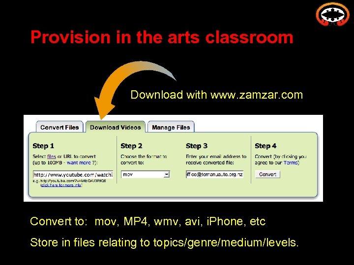 Provision in the arts classroom Download with www. zamzar. com Convert to: mov, MP