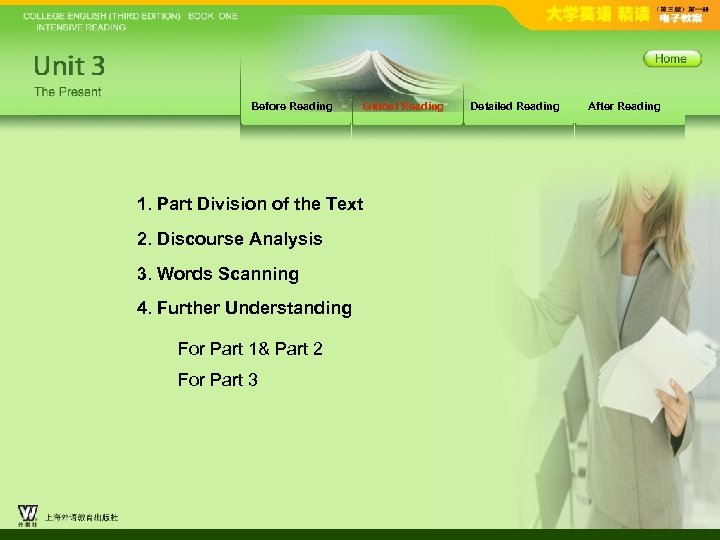 Before Reading 1. Part Division of the Text 2. Discourse Analysis 3. Words Scanning