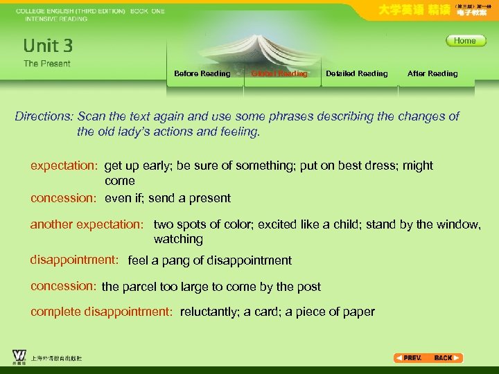 Before Reading Global Reading Detailed Reading After Reading Directions: Scan the text again and