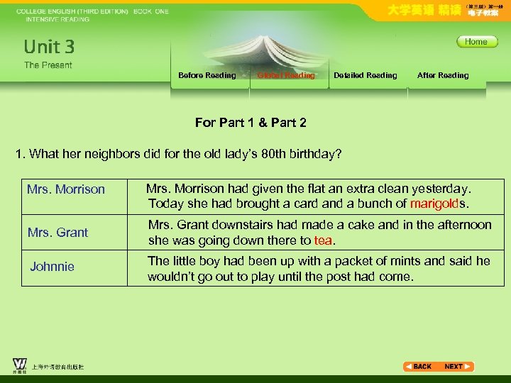 Before Reading Global Reading Detailed Reading After Reading For Part 1 & Part 2