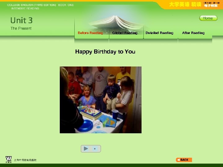 Before Reading Global Reading Happy Birthday to You ■ Detailed Reading After Reading 