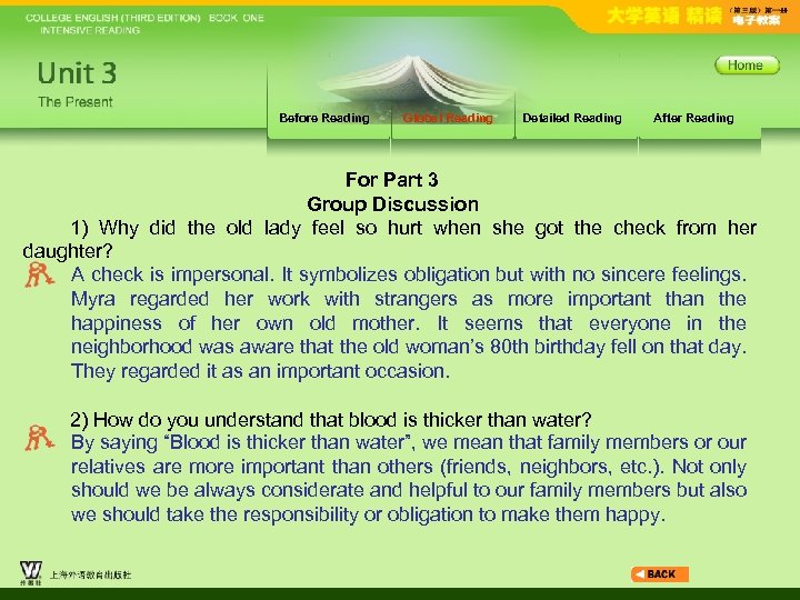 Before Reading Global Reading Detailed Reading After Reading For Part 3 Group Discussion 1)