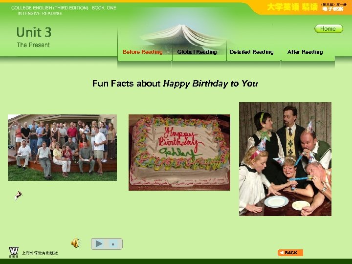 Before Reading Global Reading Detailed Reading Fun Facts about Happy Birthday to You ■