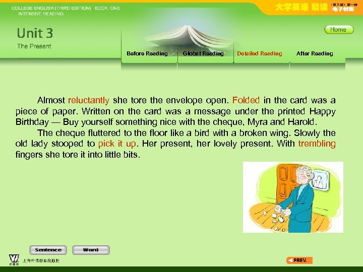 Before Reading Global Reading Detailed Reading After Reading Almost reluctantly she tore the envelope