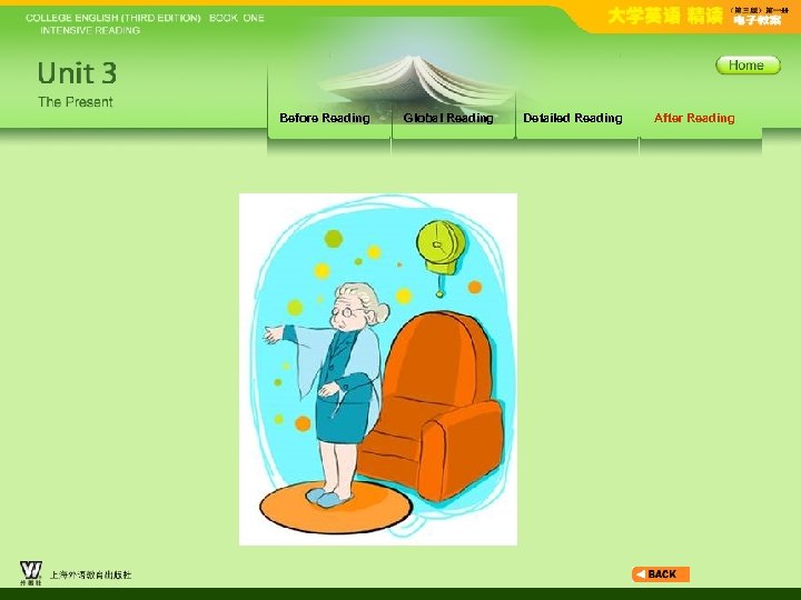 Before Reading Global Reading Detailed Reading After Reading 