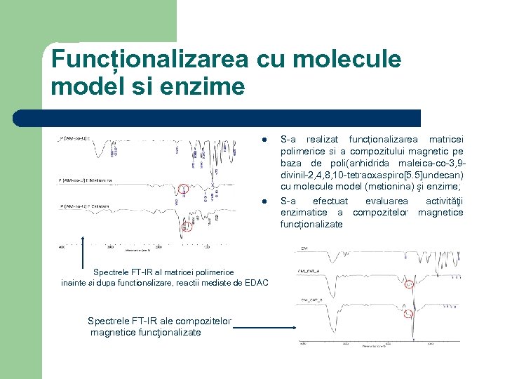 Funcționalizarea cu molecule model si enzime l l Spectrele FT-IR al matricei polimerice inainte