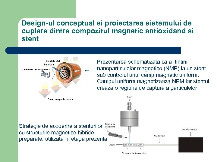 Design-ul conceptual si proiectarea sistemului de cuplare dintre compozitul magnetic antioxidand si stent Prezentarea