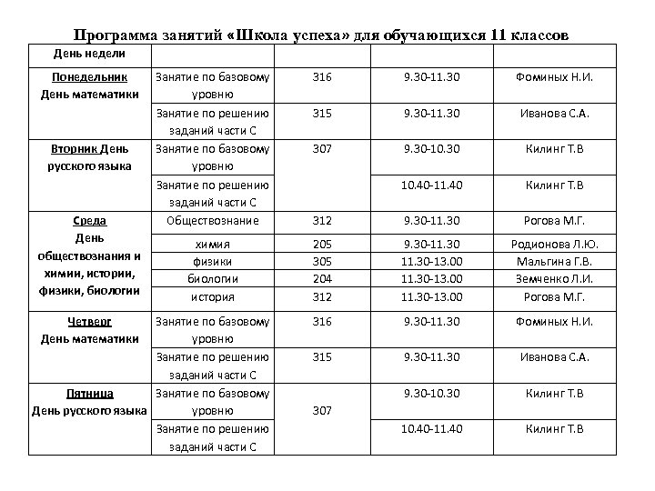Программа занятий «Школа успеха» для обучающихся 11 классов День недели День математики Кабинет Время