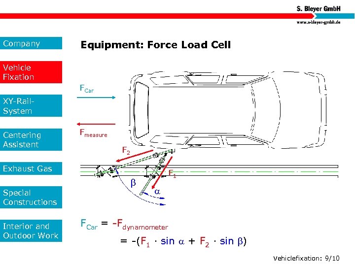 Company Equipment: Force Load Cell Vehicle Fixation FCar XY-Rail. System Centering Assistent Fmeasure F