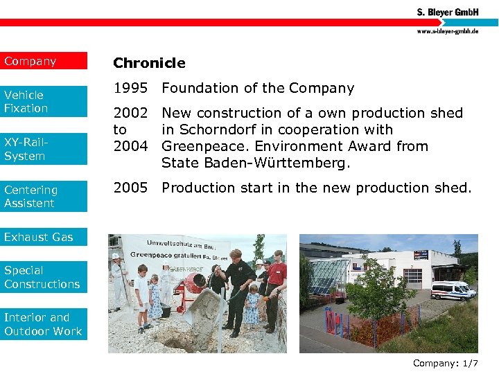 Company Vehicle Fixation XY-Rail. System Centering Assistent Chronicle 1995 Foundation of the Company 2002
