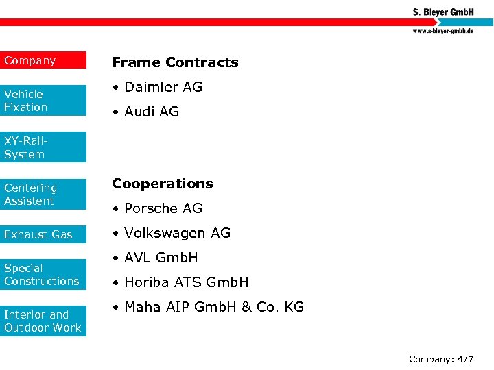 Company Vehicle Fixation Frame Contracts • Daimler AG • Audi AG XY-Rail. System Centering