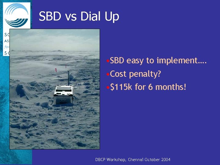 SBD vs Dial Up • SBD easy to implement…. • Cost penalty? • $115