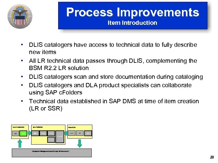 Process Improvements Item Introduction • DLIS catalogers have access to technical data to fully