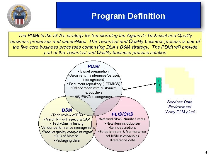 Program Definition The PDMI is the DLA’s strategy for transforming the Agency’s Technical and