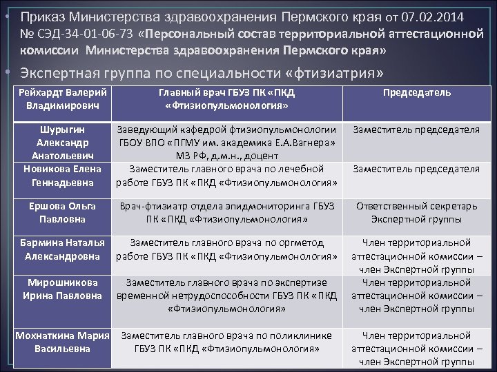 Приказ министра здравоохранения июнь