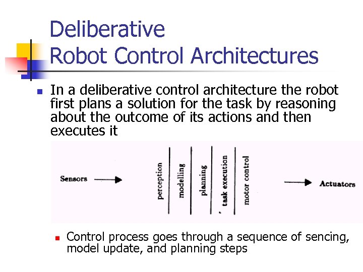 Deliberative Robot Control Architectures n In a deliberative control architecture the robot first plans