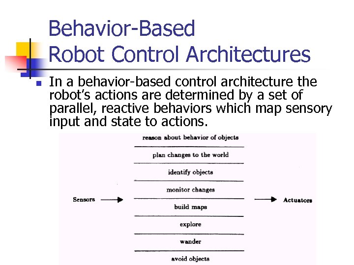 Behavior-Based Robot Control Architectures n In a behavior-based control architecture the robot’s actions are