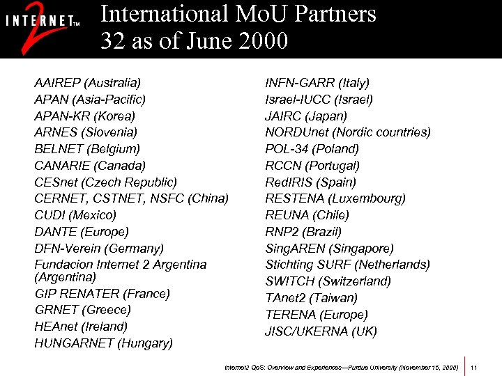 International Mo. U Partners 32 as of June 2000 AAIREP (Australia) APAN (Asia-Pacific) APAN-KR