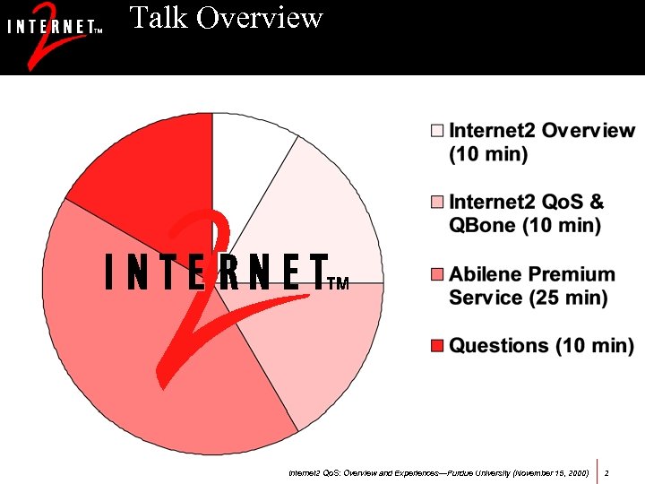 Talk Overview Internet 2 Qo. S: Overview and Experiences—Purdue University (November 15, 2000) 2