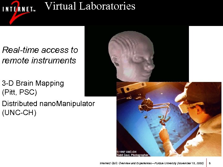 Virtual Laboratories Real-time access to remote instruments 3 -D Brain Mapping (Pitt, PSC) Distributed