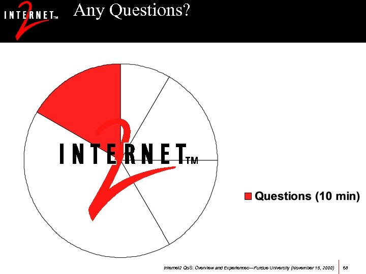 Any Questions? Internet 2 Qo. S: Overview and Experiences—Purdue University (November 15, 2000) 58