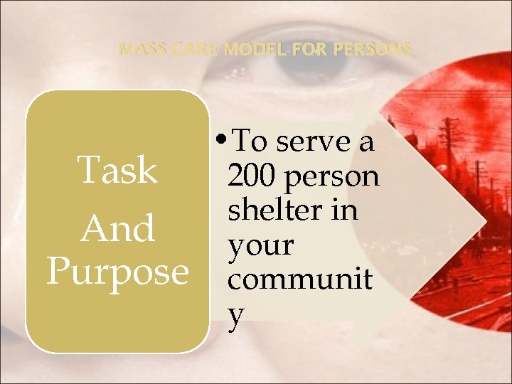 MASS CARE MODEL FOR PERSONS Task And Purpose • To serve a 200 person